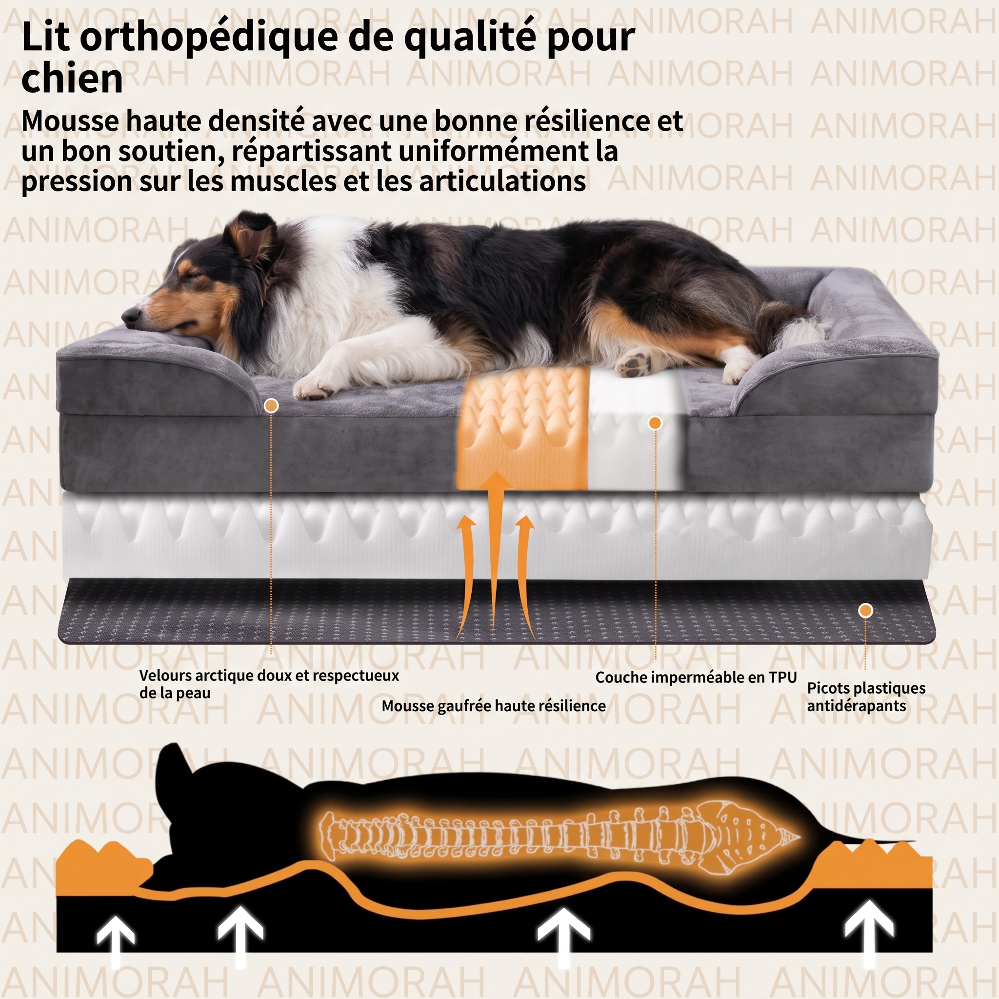 Lit Douillet pour Chien | Animorah